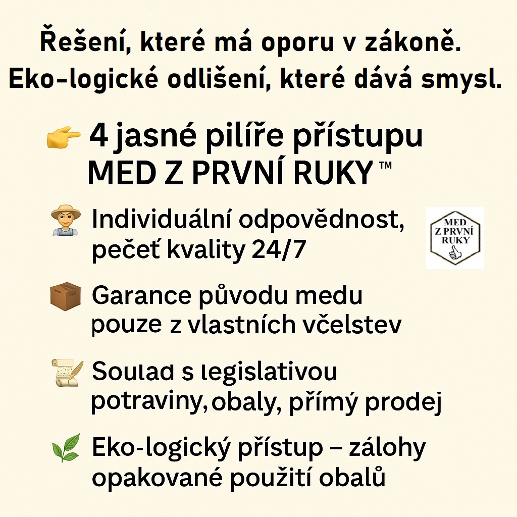 Med z první ruky